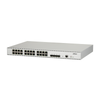 DH-PFS5428-24GT. Коммутатор без POE. Dahua