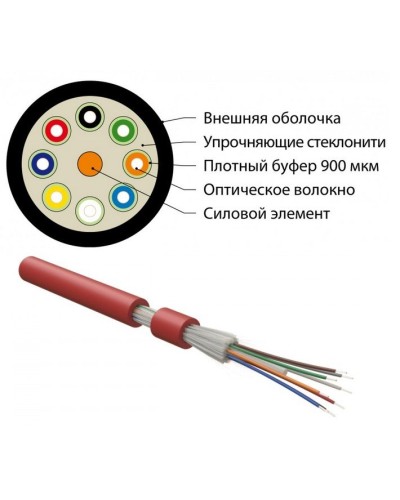 FO-DT-IN-504-4-FRHFLTx-MG. Кабель волоконно-оптический многомодовый. Hyperline в Томске