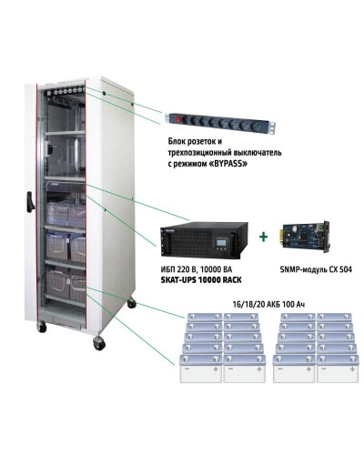 SKAT UPS 10000 SNMP (484). Комплекс бесперебойного питания. Бастион в Томске